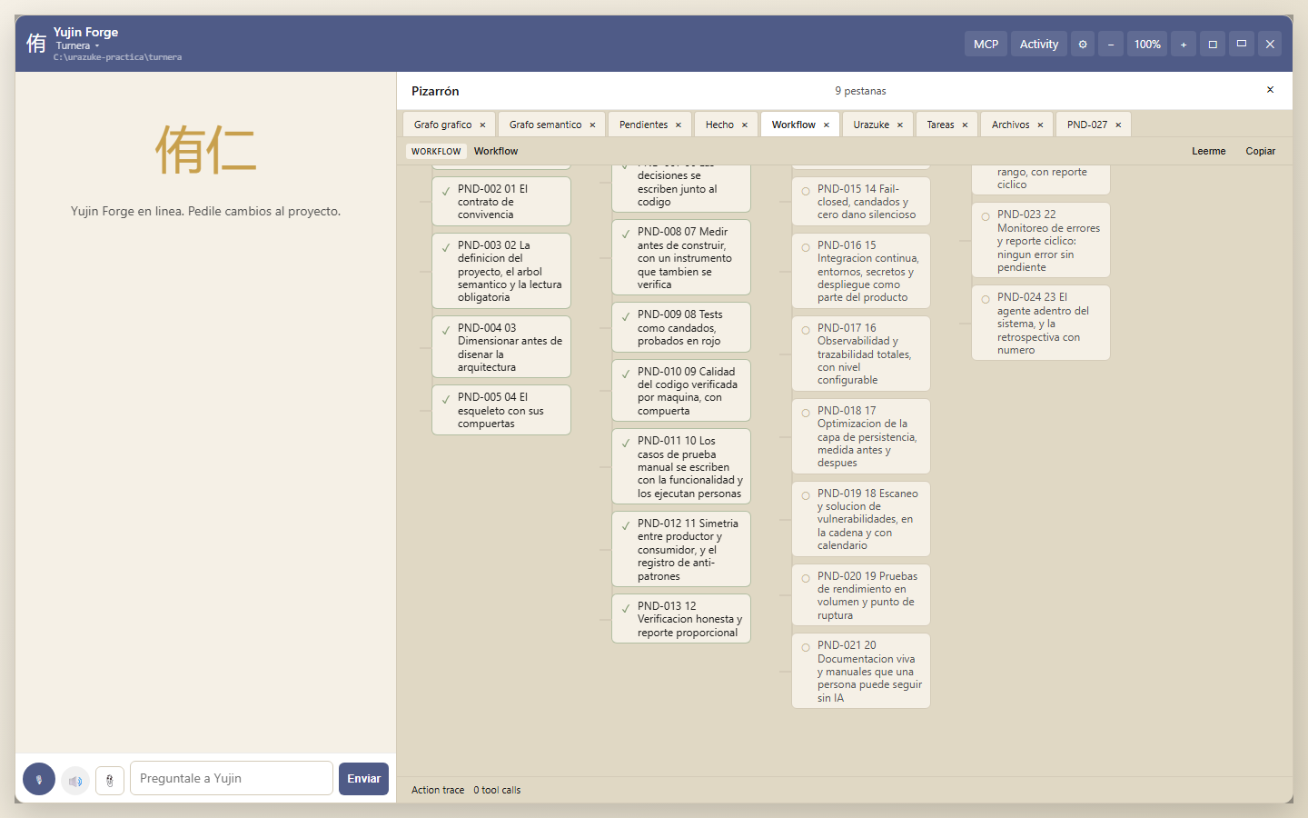 La pestaña Workflow: las tareas de la escalera como tarjetas